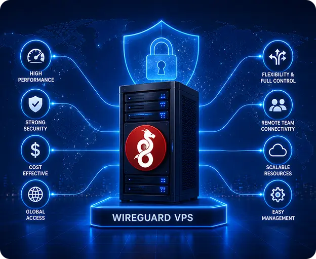 WireGuard VPS Hosting