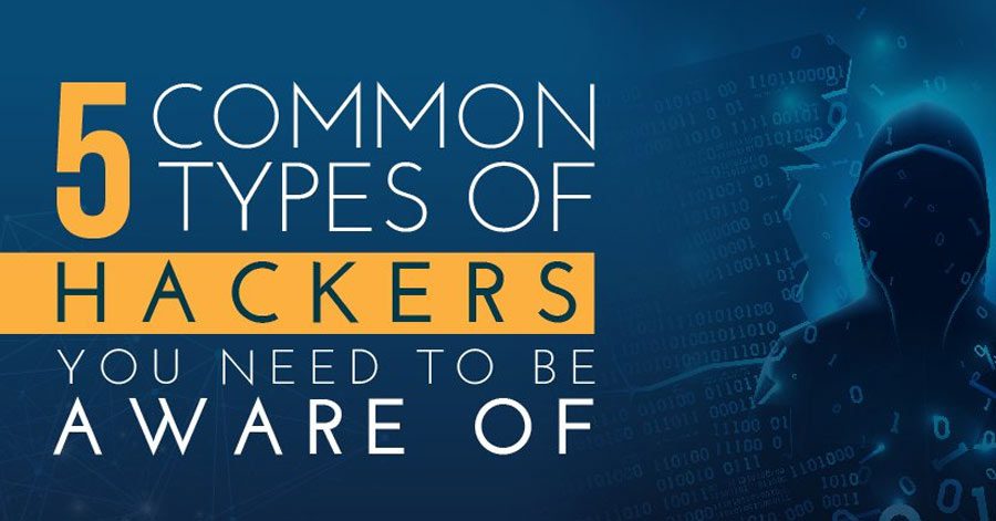 Types of Hackers