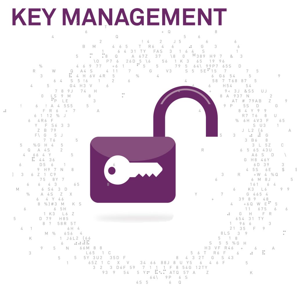5 Data Encryption Best Practices Business Should Follow To Secure Their Data 4 data encryption best practices