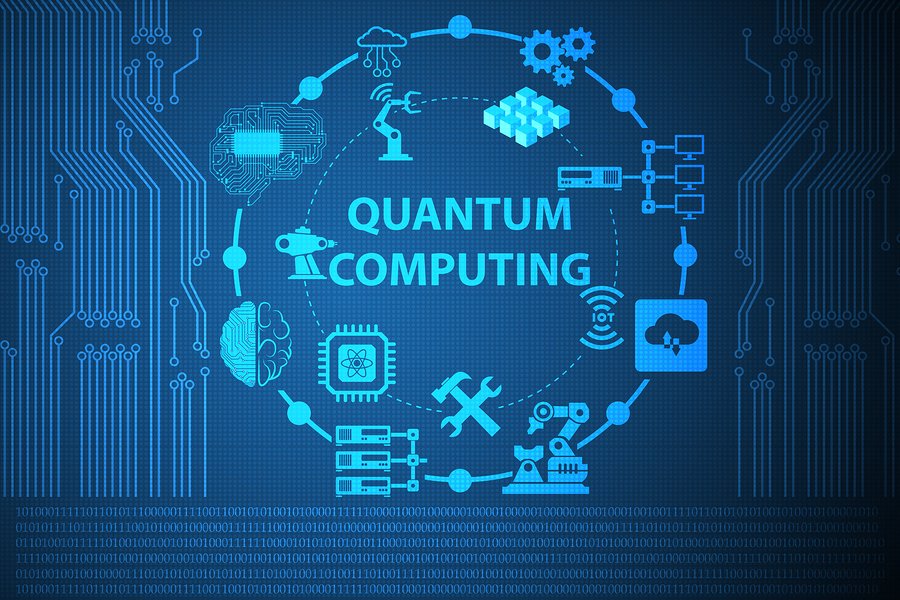 7 Technologies That Will Shake Up Businesses In 2020 7 Quantum computing