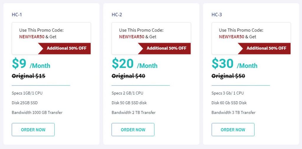 Start Your New Year with a Bang with HOSTNOC Crazy Discounts on Dedicated Servers 8 managed cloud