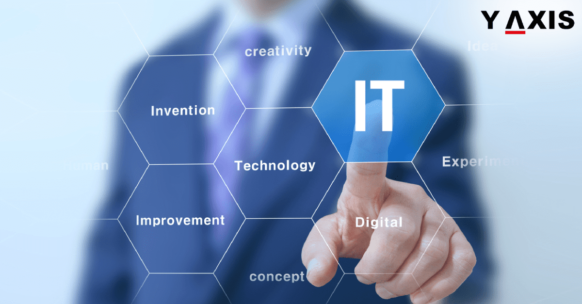 7 High Paying IT Skills to Take Your Career to The Next Level In 2022 3 High Paying IT Skills