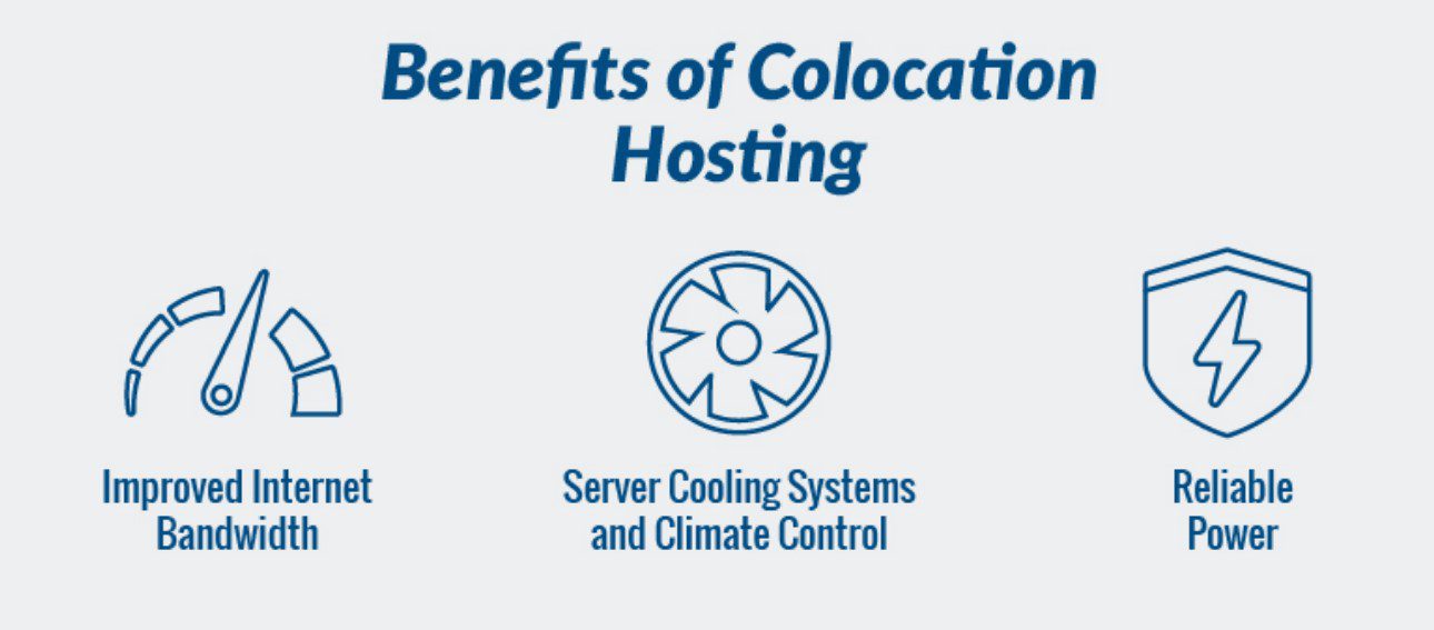 7 Common Types of Web Hosting You Should Consider For Hosting Your Website 7 benefits of colocation