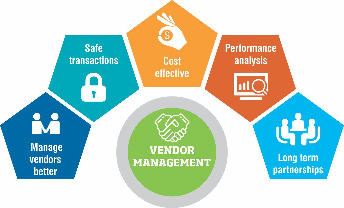 Vendor Management: Ultimate Guide To Secure The Best Bargain 5 Advantages of Vendor Management
