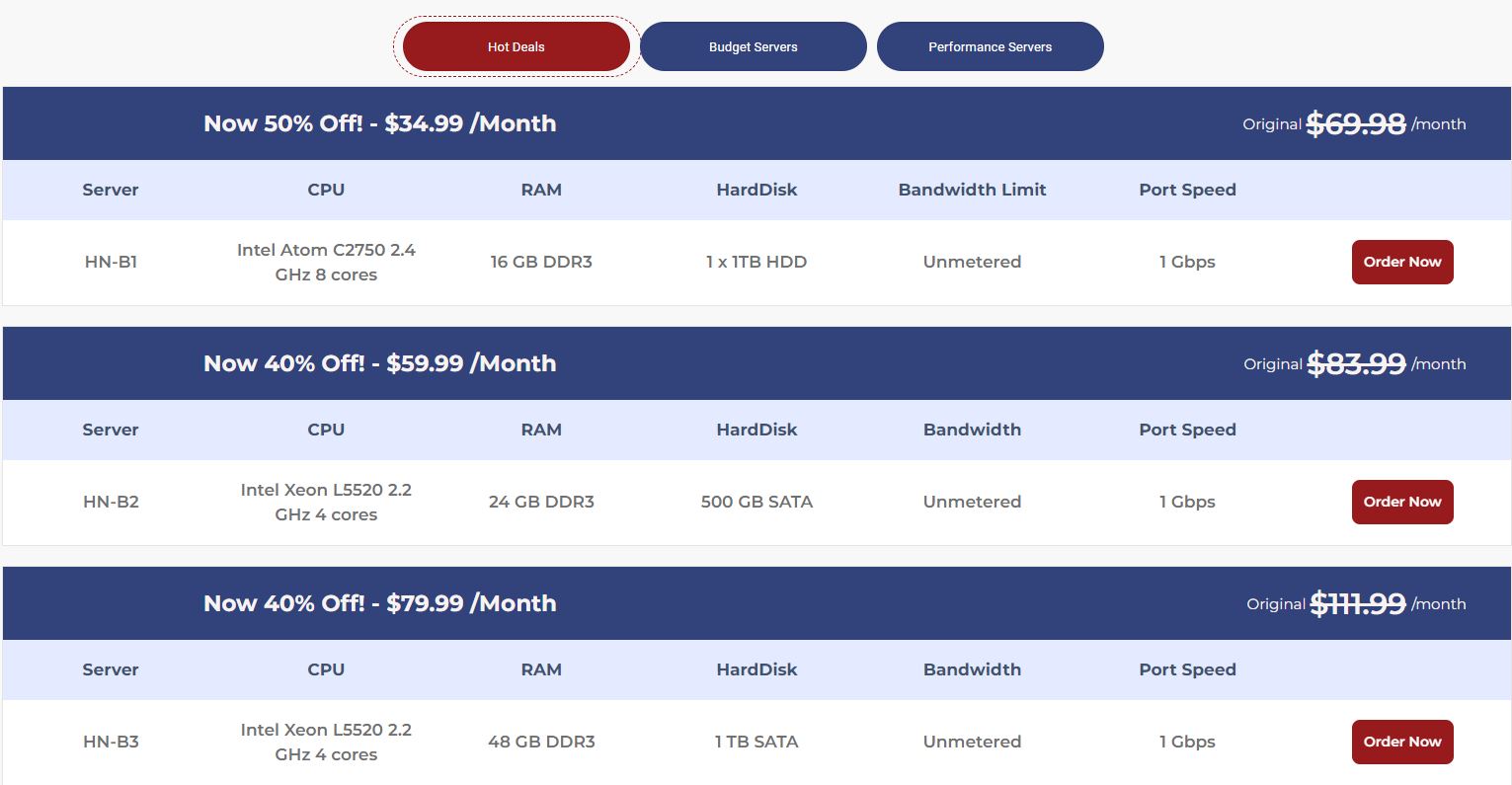 Bare Metal Server or Virtual Server: Which One Should You Choose and Why? 4 HostNOC Dediacted Server Packages