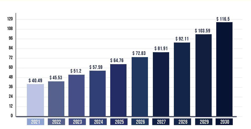 Top 10 Technology Trends To Keep An Eye On In 2023 8 Edge Computing