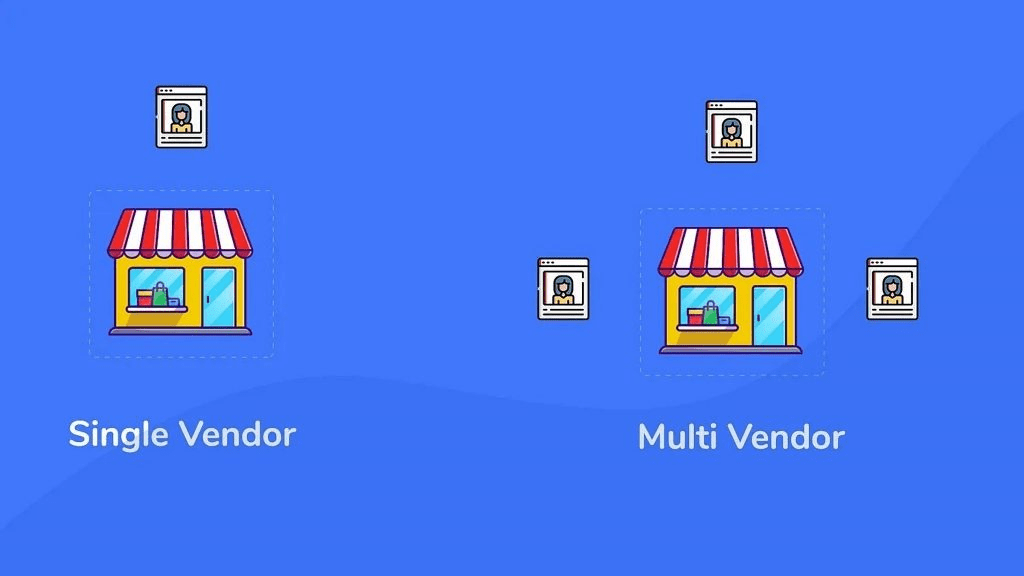Single Vendor Outsourcing Vs Multi Vendor Outsourcing