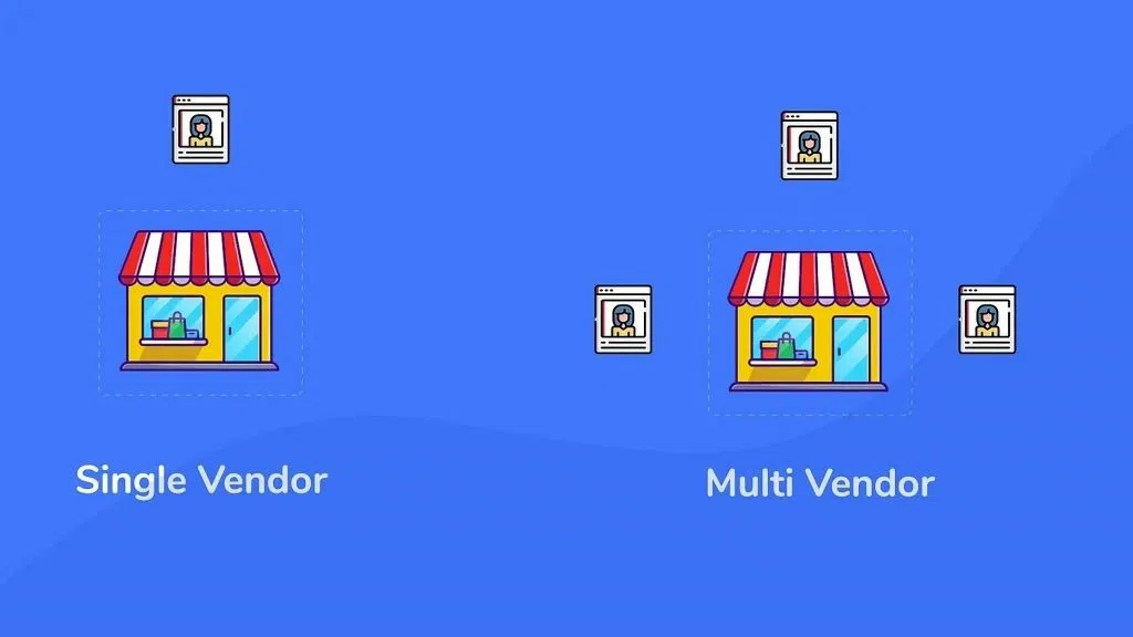 Single Vendor Outsourcing Vs Multi Vendor Outsourcing