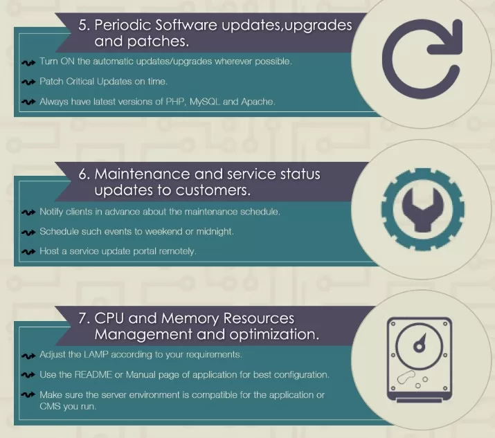Server Software: The Ultimate Guide 5 Server Software