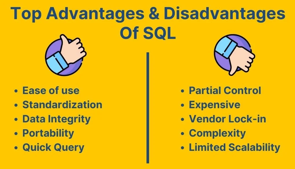 7 Data Predictions For 2024 4 Death of SQL