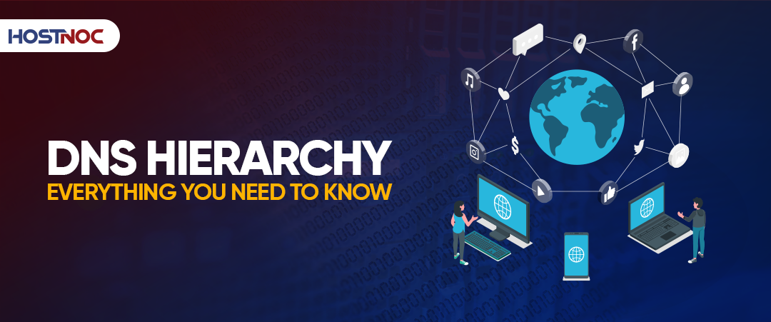 DNS Hierarchy