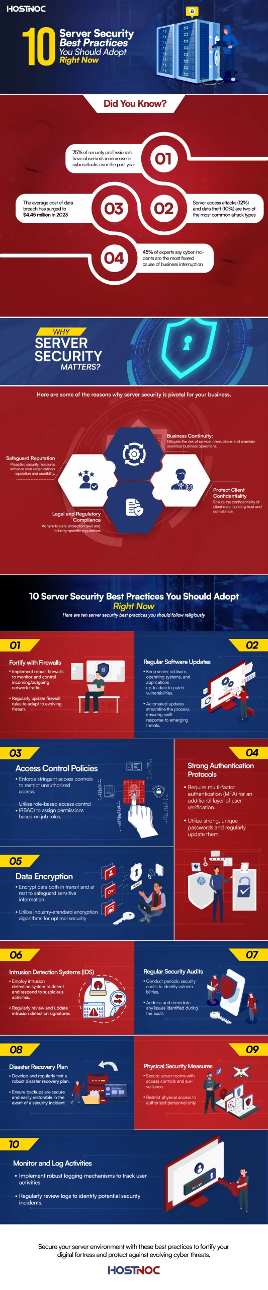 10 Server Security Best Practices You Should Adopt Right Now 4 Web Server Security