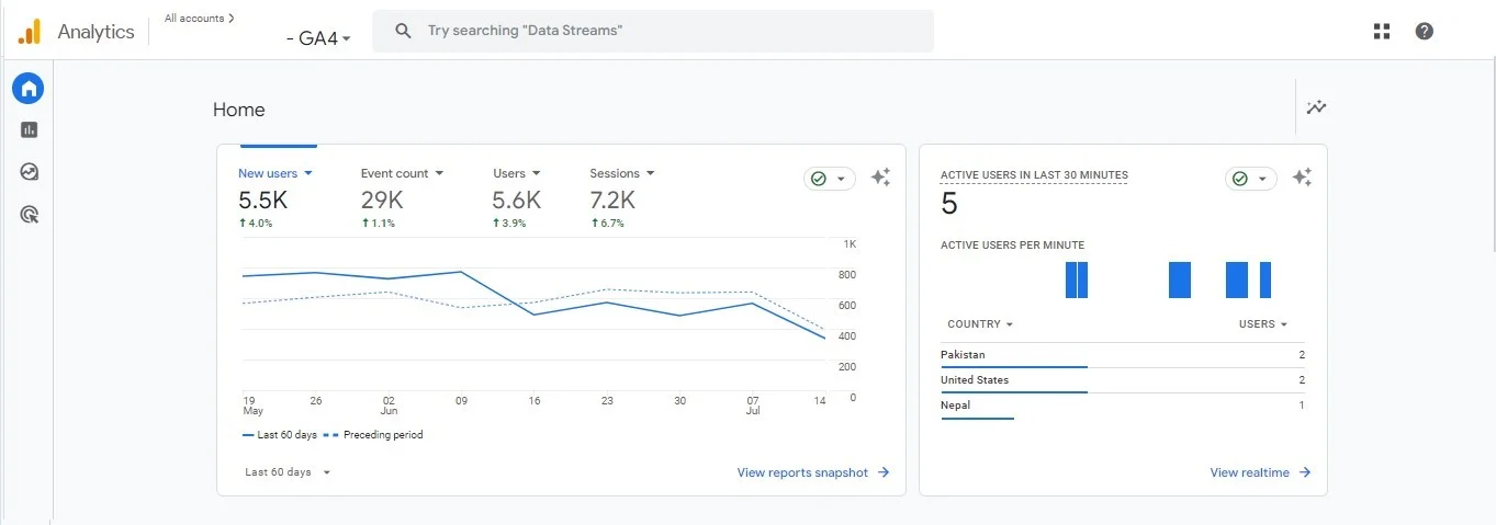 Top 10 Affiliate Marketing Tools 13 Google Analytics