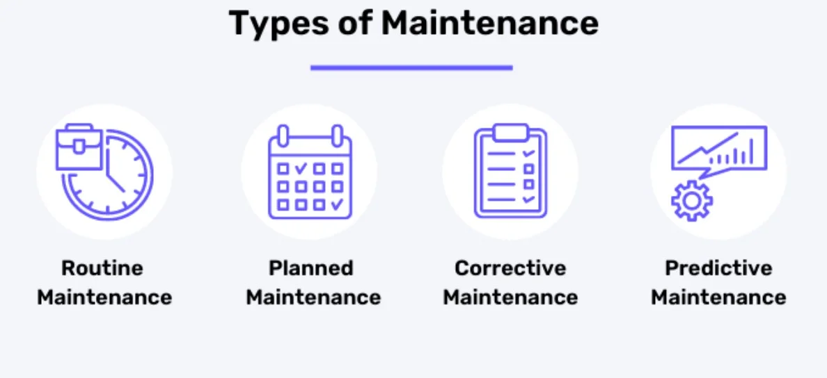 Server Maintenance 2026: 7 Powerful Tips for Peak Performance 4 Types of Server Maintenance