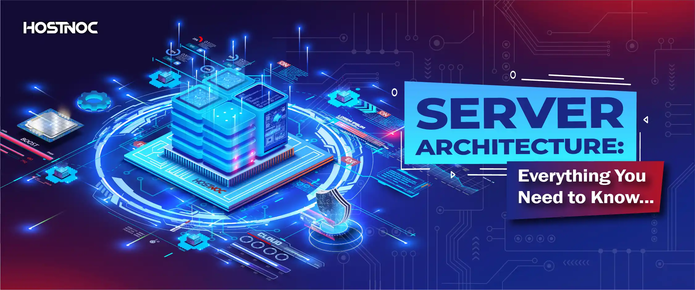 Server Architecture 1080x451px 1