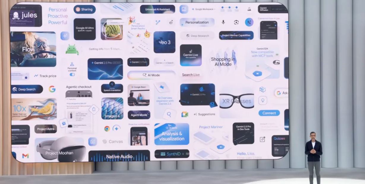 Google I/O 2025: 10 Most Exciting Announcements 5 Google I/O 2025