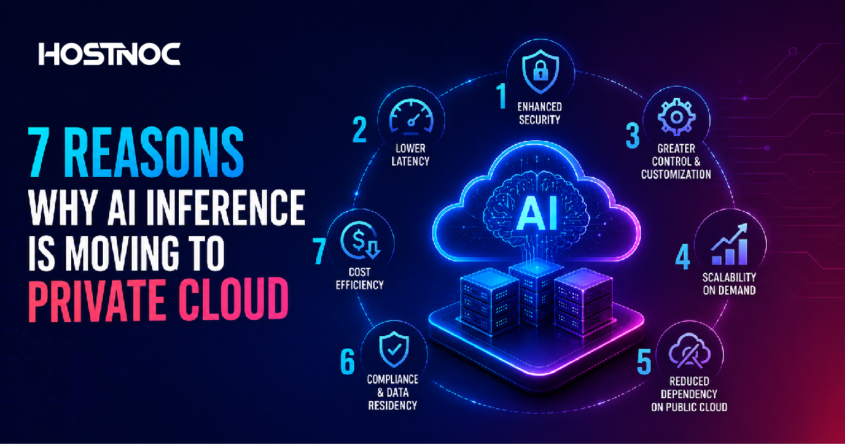AI Inference Is Moving to Private Cloud