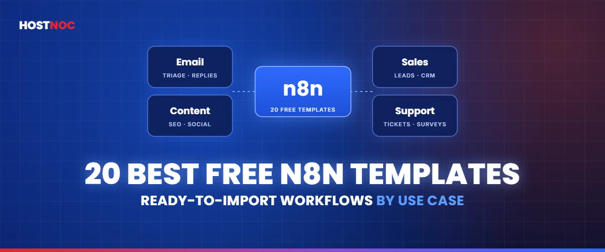 20 Best Free n8n Templates (By Use Case) 9 Free n8n templates banner showing the 20 best workflows by use case for email, content, sales and support
