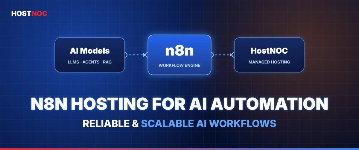 n8n Hosting for AI Automation: Why HostNOC Is Built for Reliable, Scalable AI Workflows 11 n8n hosting for AI automation banner – reliable and scalable AI workflows with HostNOC