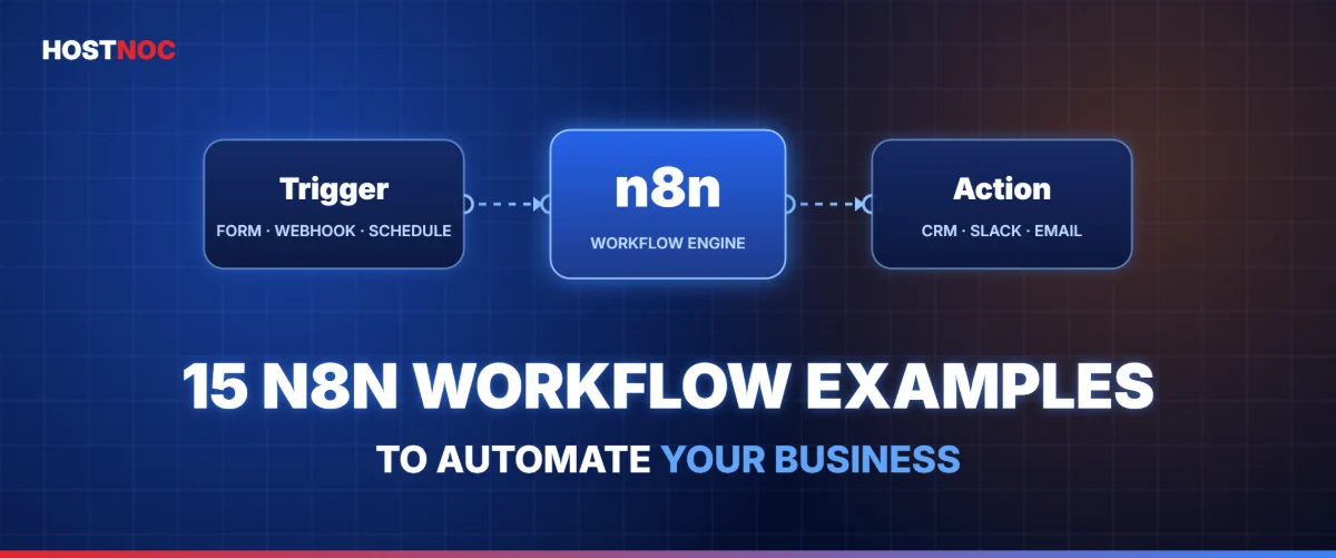 15 n8n Workflow Examples to Automate Your Business 14 15 n8n workflow examples to automate your business banner – trigger, n8n workflow engine and action