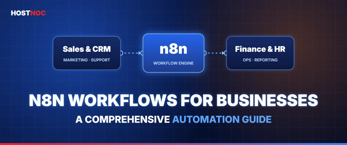 n8n workflows for businesses banner – comprehensive guide to automating sales, CRM, finance and HR