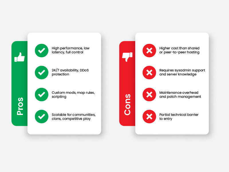 Pros and Cons of Game Server