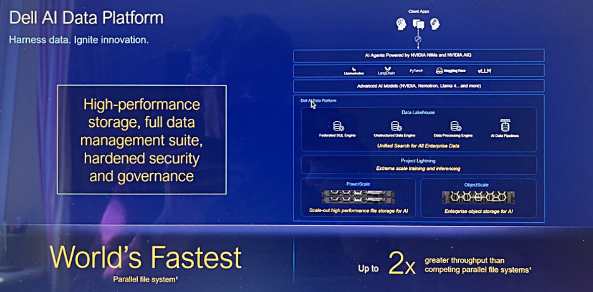 Dell, Nvidia and Elastic Join Forces to Supercharge Dell AI Data Platform 7 Dell AI Data Platform