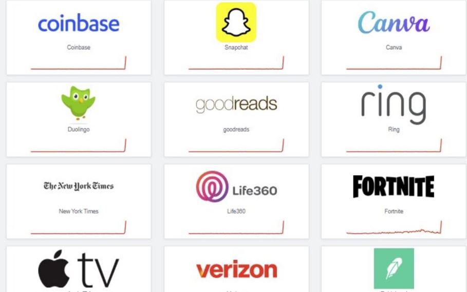 AWS Outage Disrupts Major Services