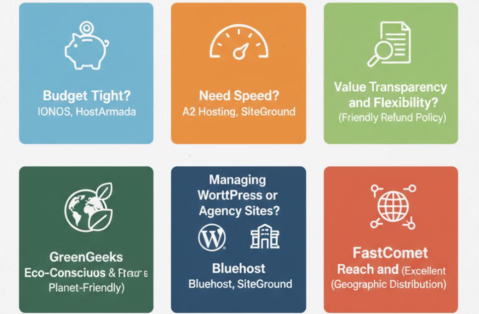 Hostinger Alternatives: Top 10 Options That Deserve Your Attention 6 Hostinger Alternatives